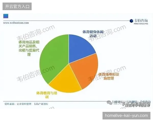 体育商业化运营正从被动维权转向主动资产加密与数字权益的全周期确权管理